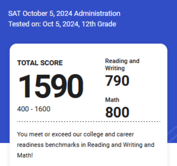 Cudo SAT Score — 1590