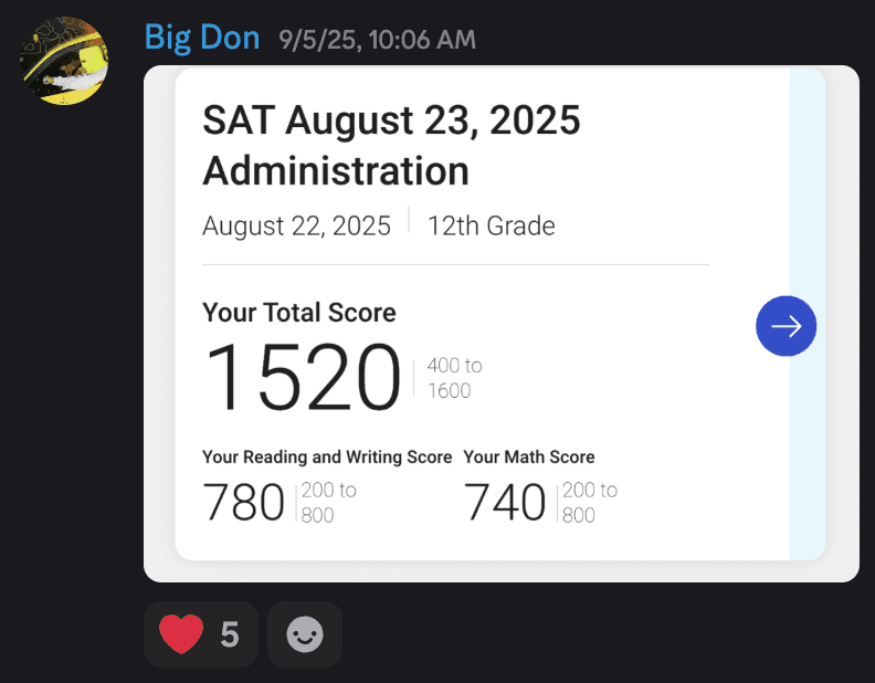 Score screenshot
