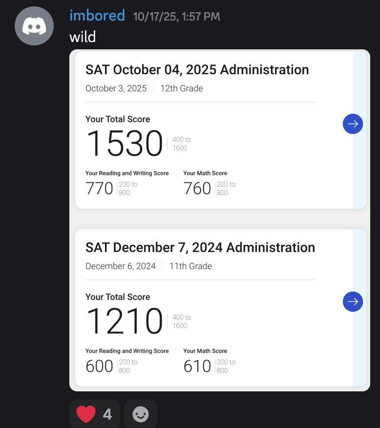 Score screenshot