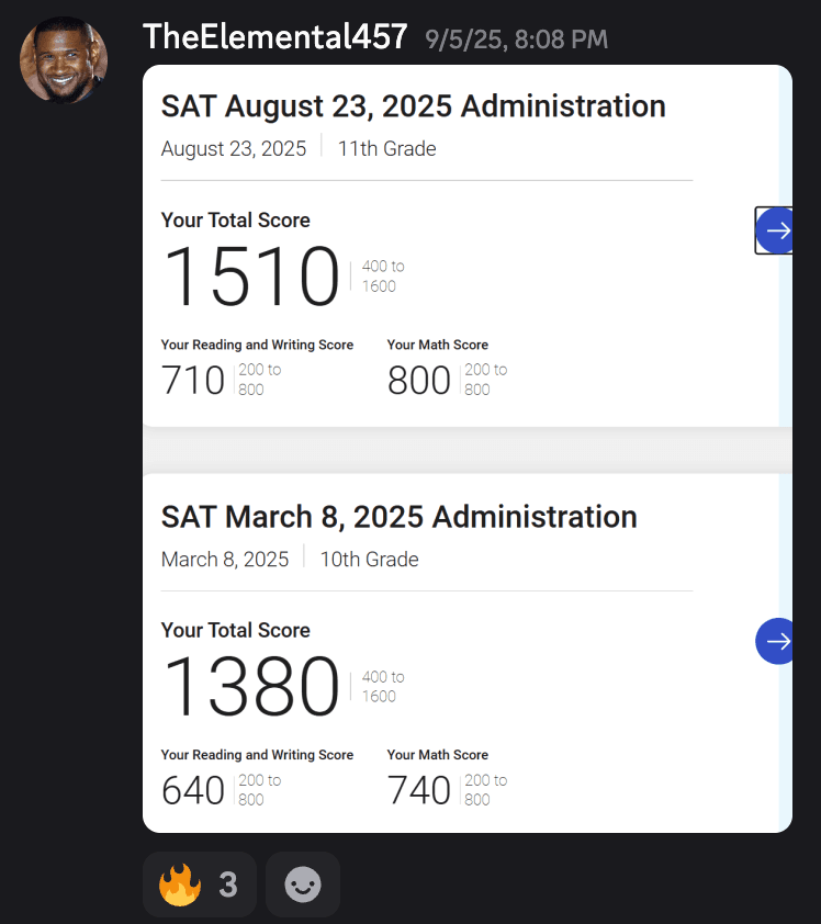 Score screenshot