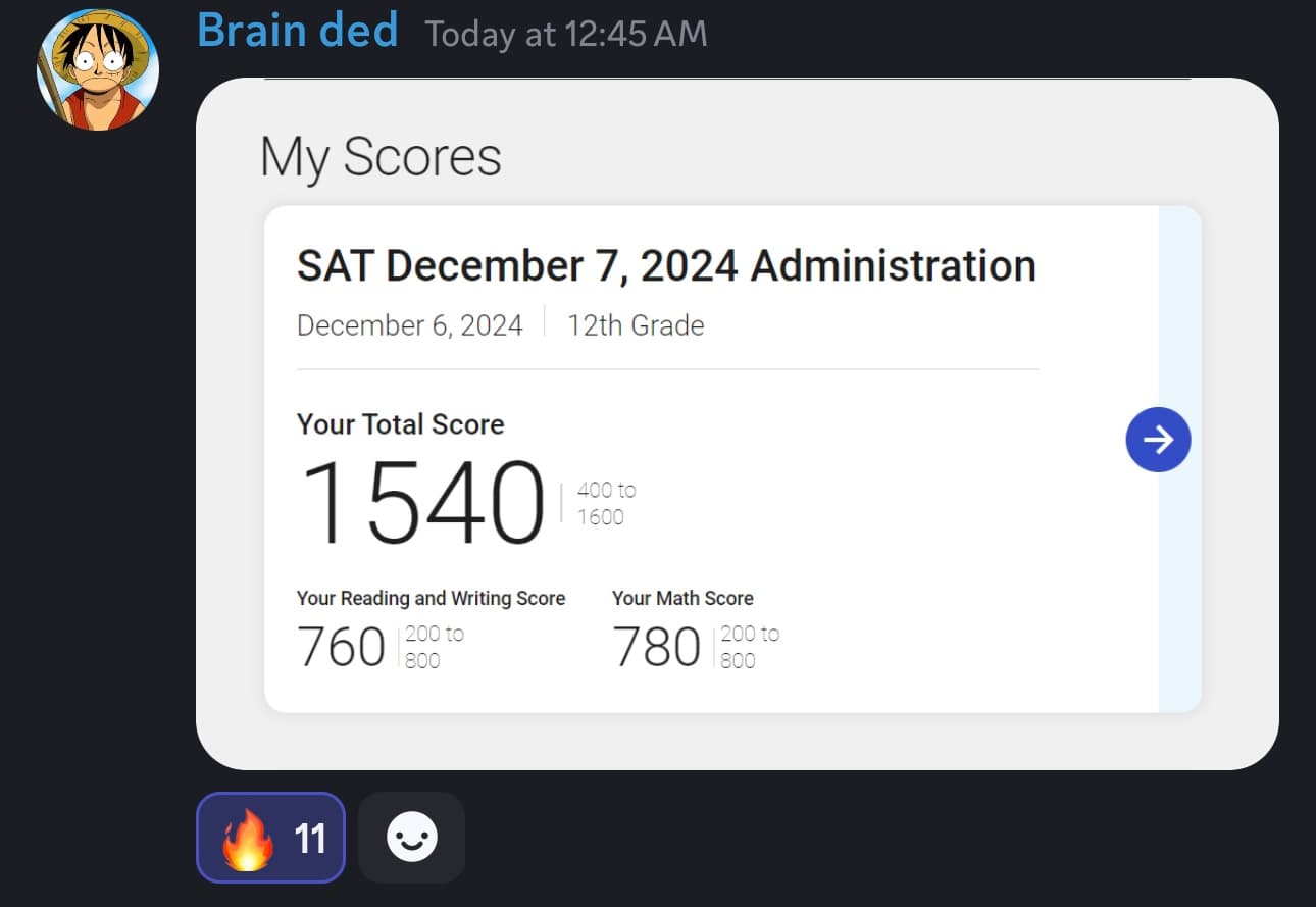 Score screenshot