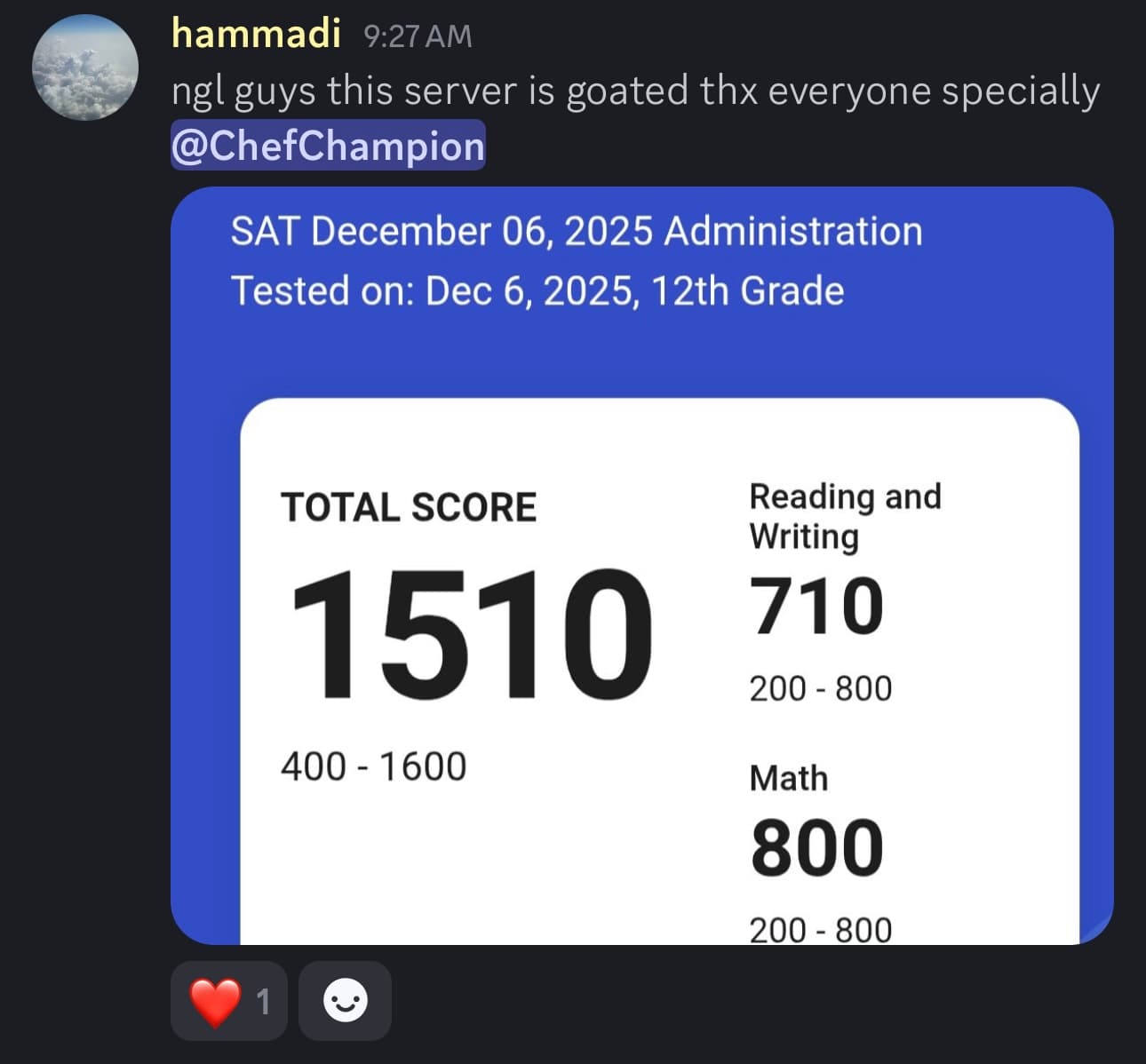 Score screenshot