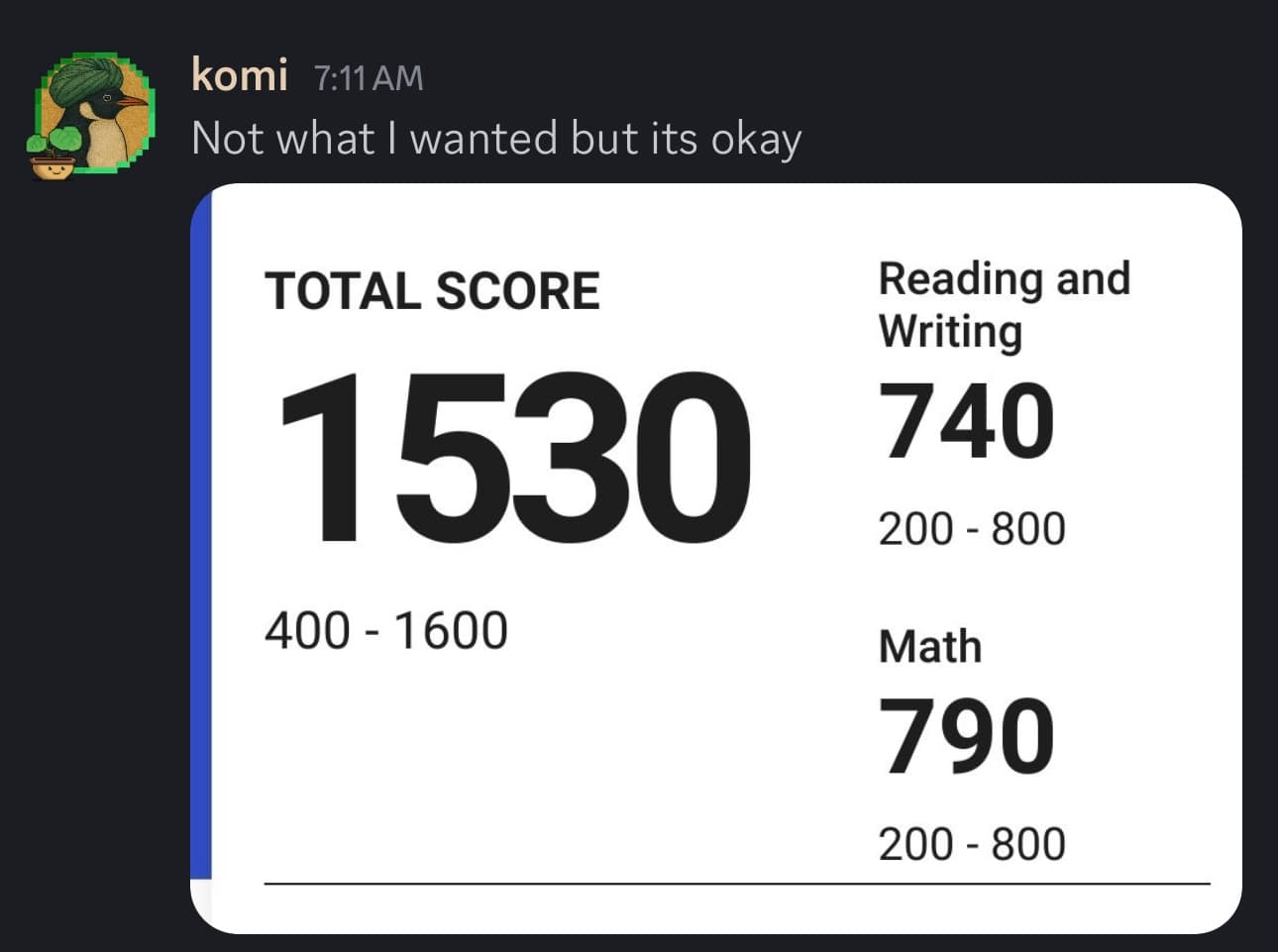Score screenshot