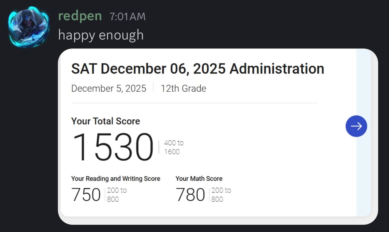 Score screenshot