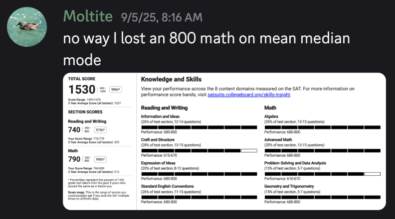 Score screenshot