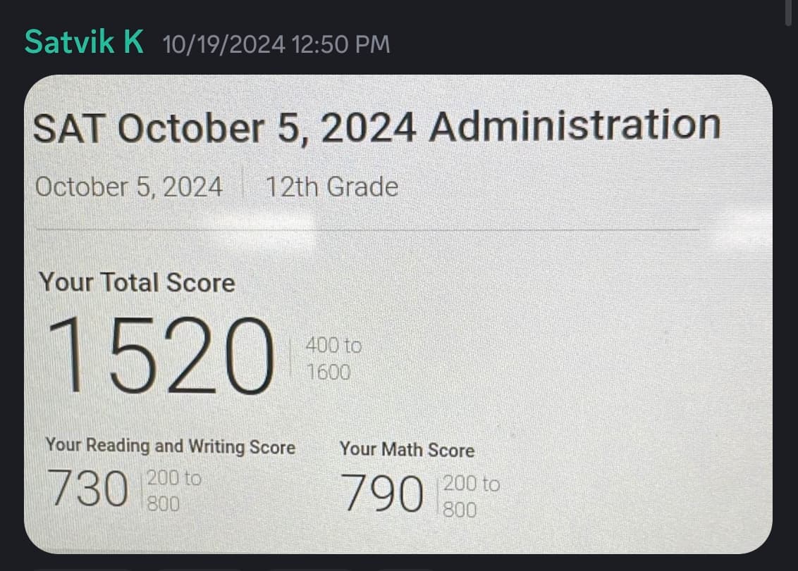 Score screenshot