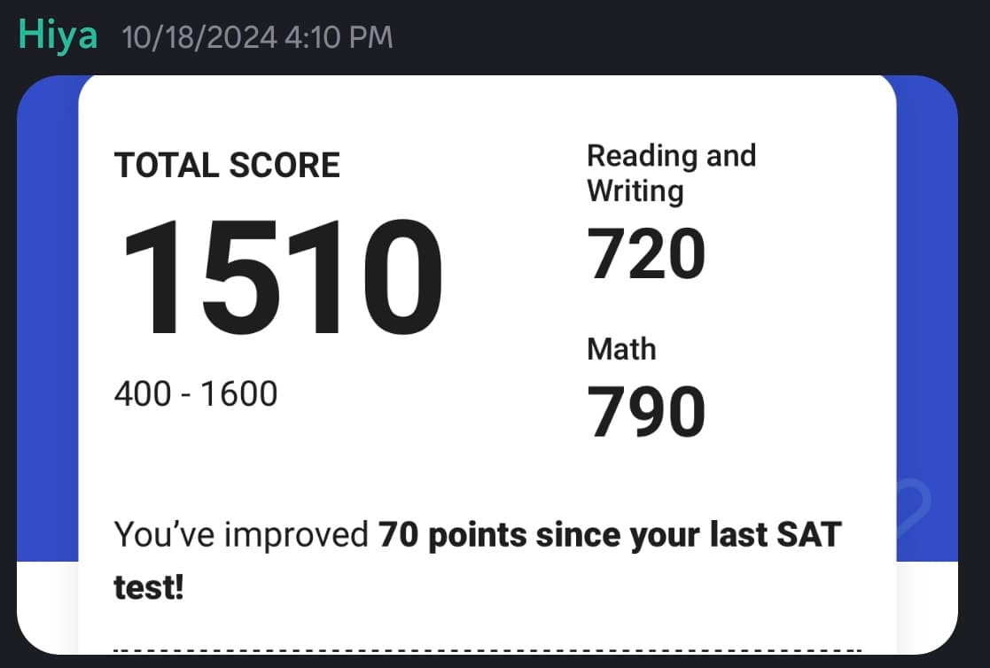 Score screenshot