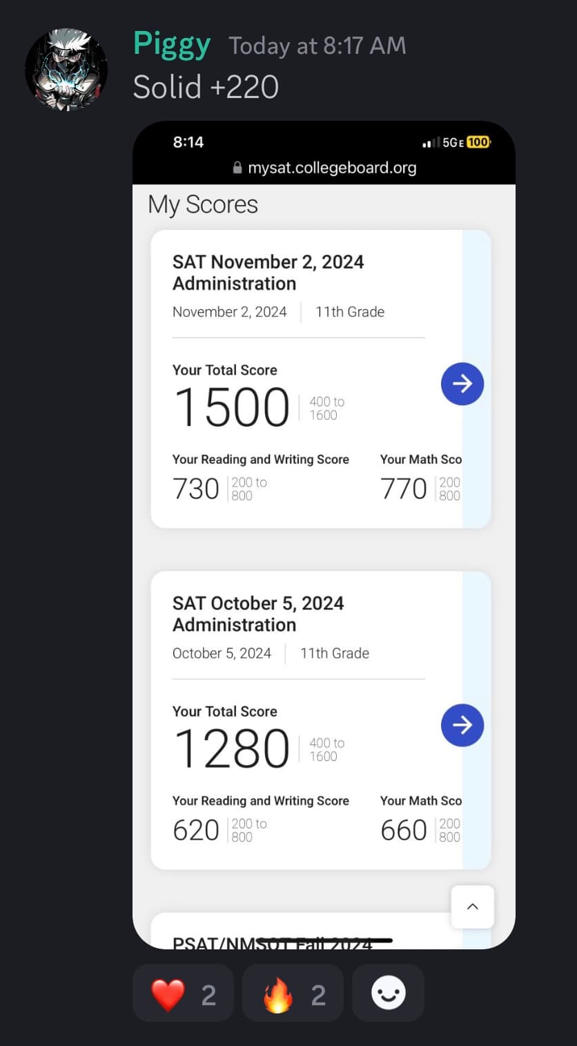 Score screenshot