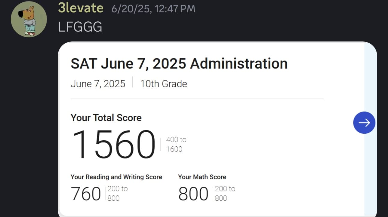 Score screenshot