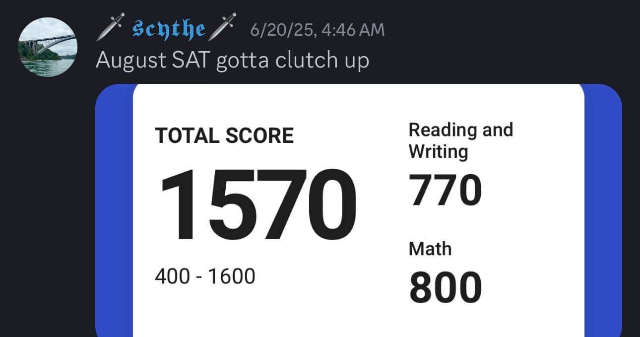 Score screenshot