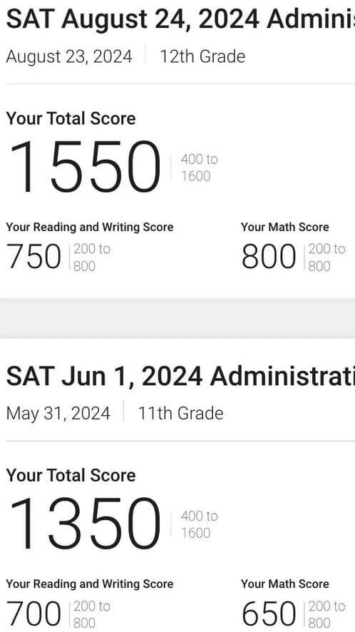 Score screenshot