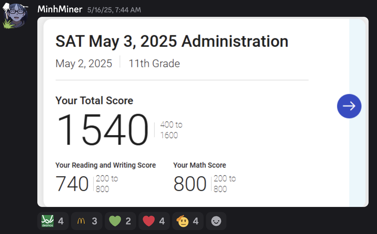 Score screenshot
