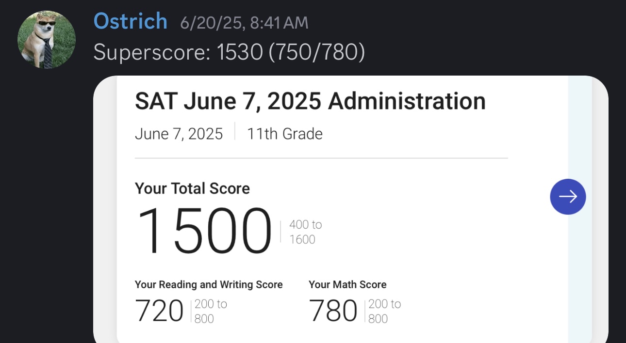 Score screenshot